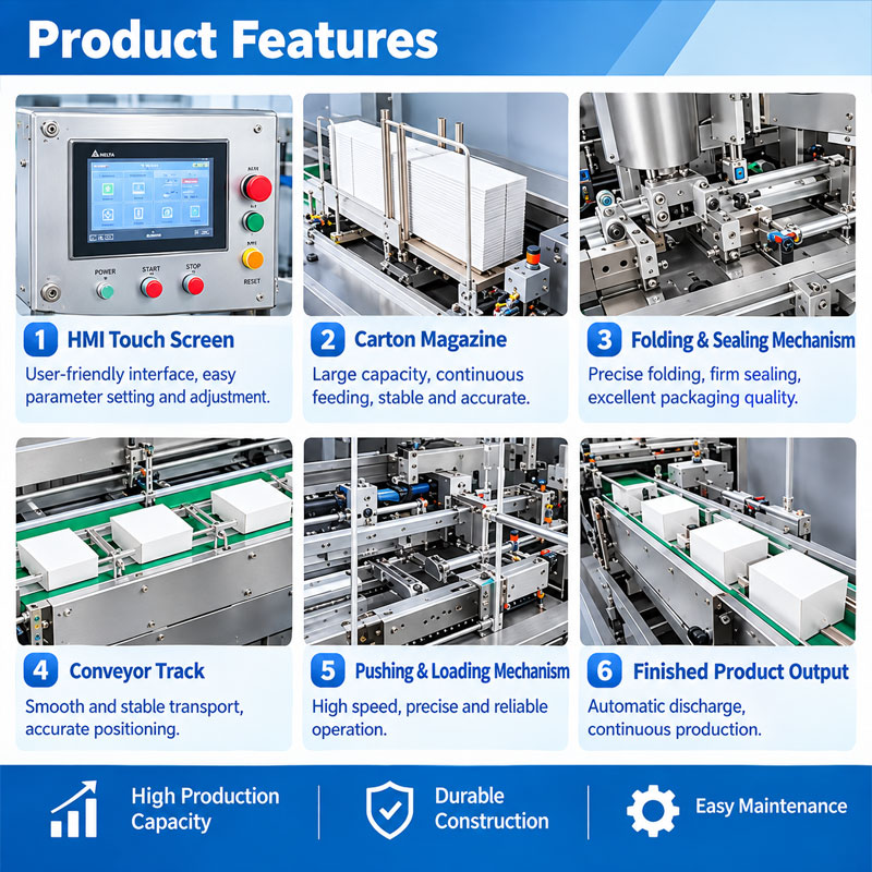 CE ISO CGMP Continuous Motion Bottle Blister Stick Cartoning Machine Automatic Box Packing Cartoner for Cosmetic Cartoning Line