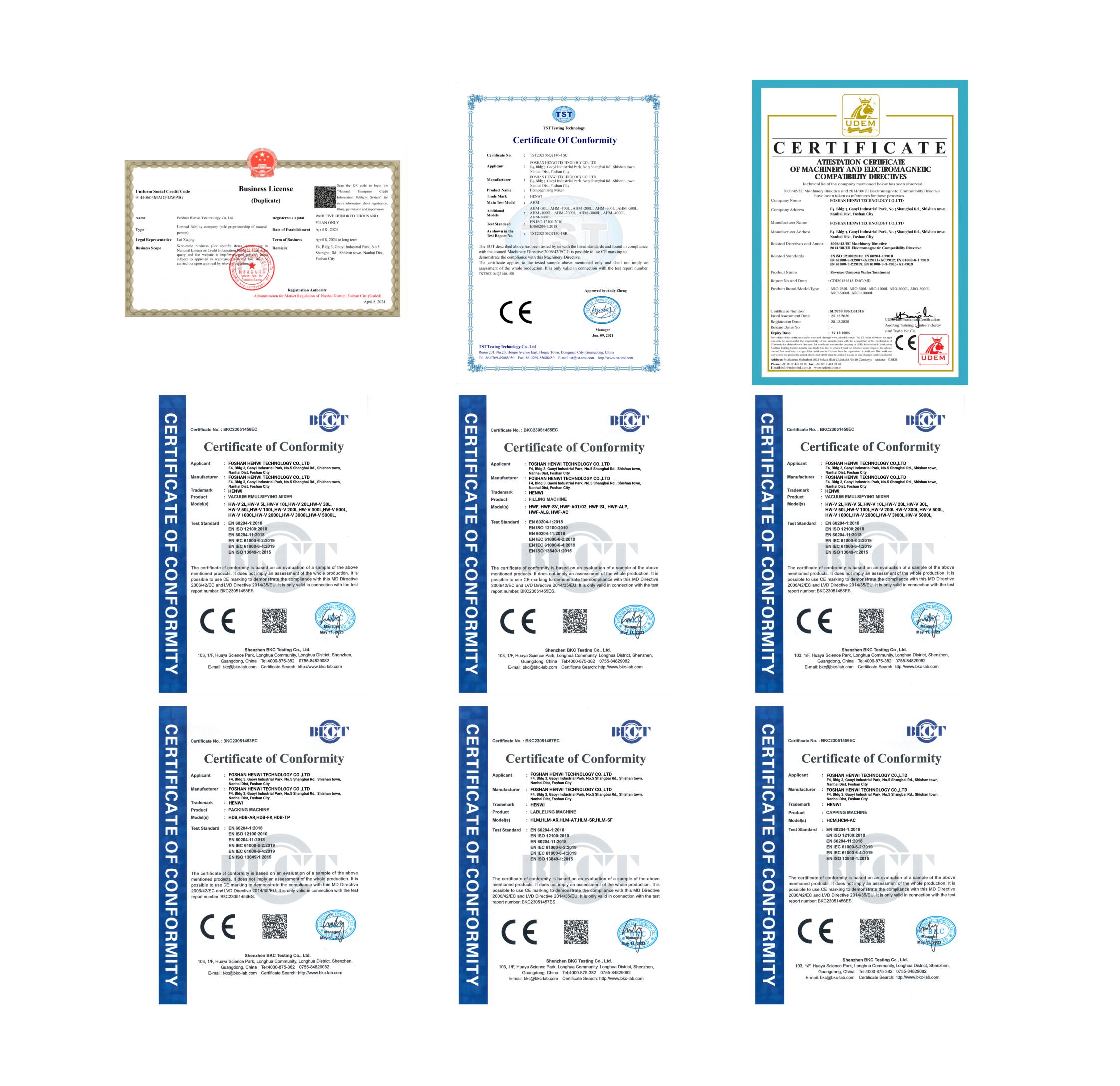 Certificates