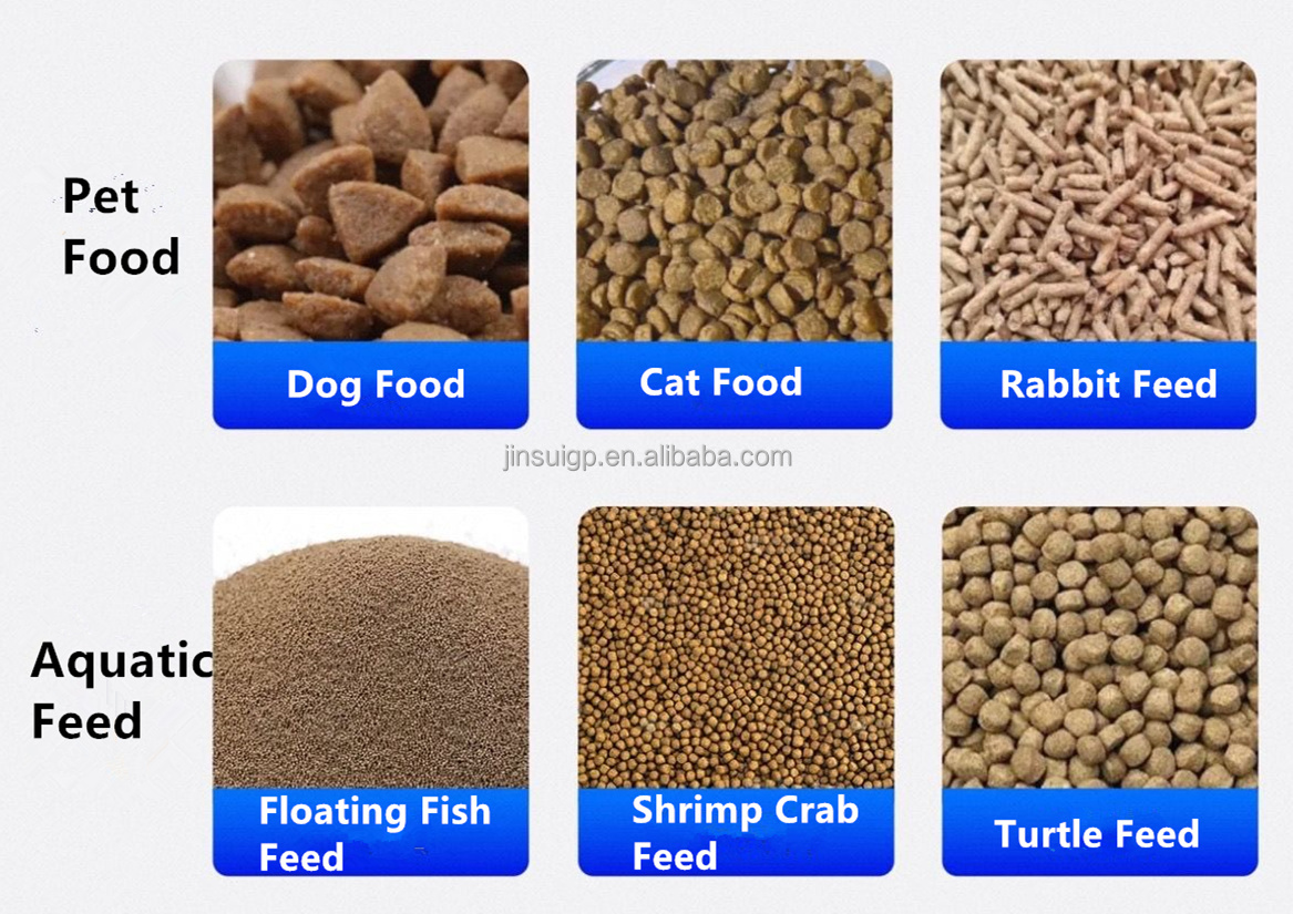Production Process