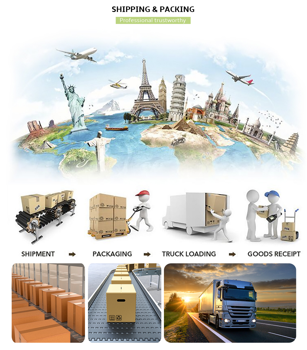 Packing and Shipping Facilities