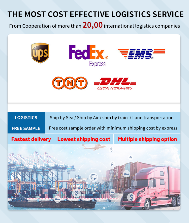 Logistics and Packaging
