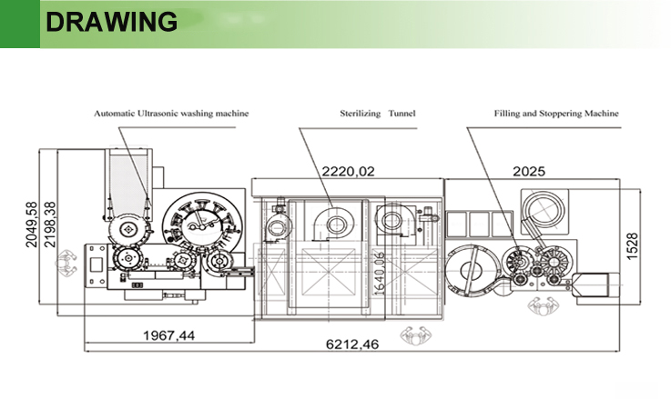 Machinery Display