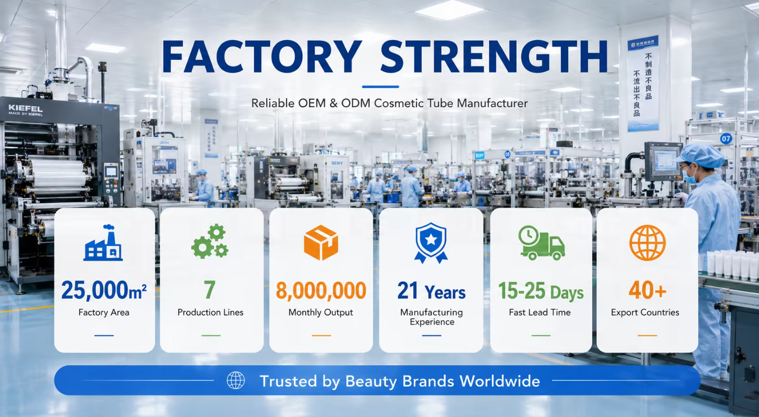 Clean Production Area