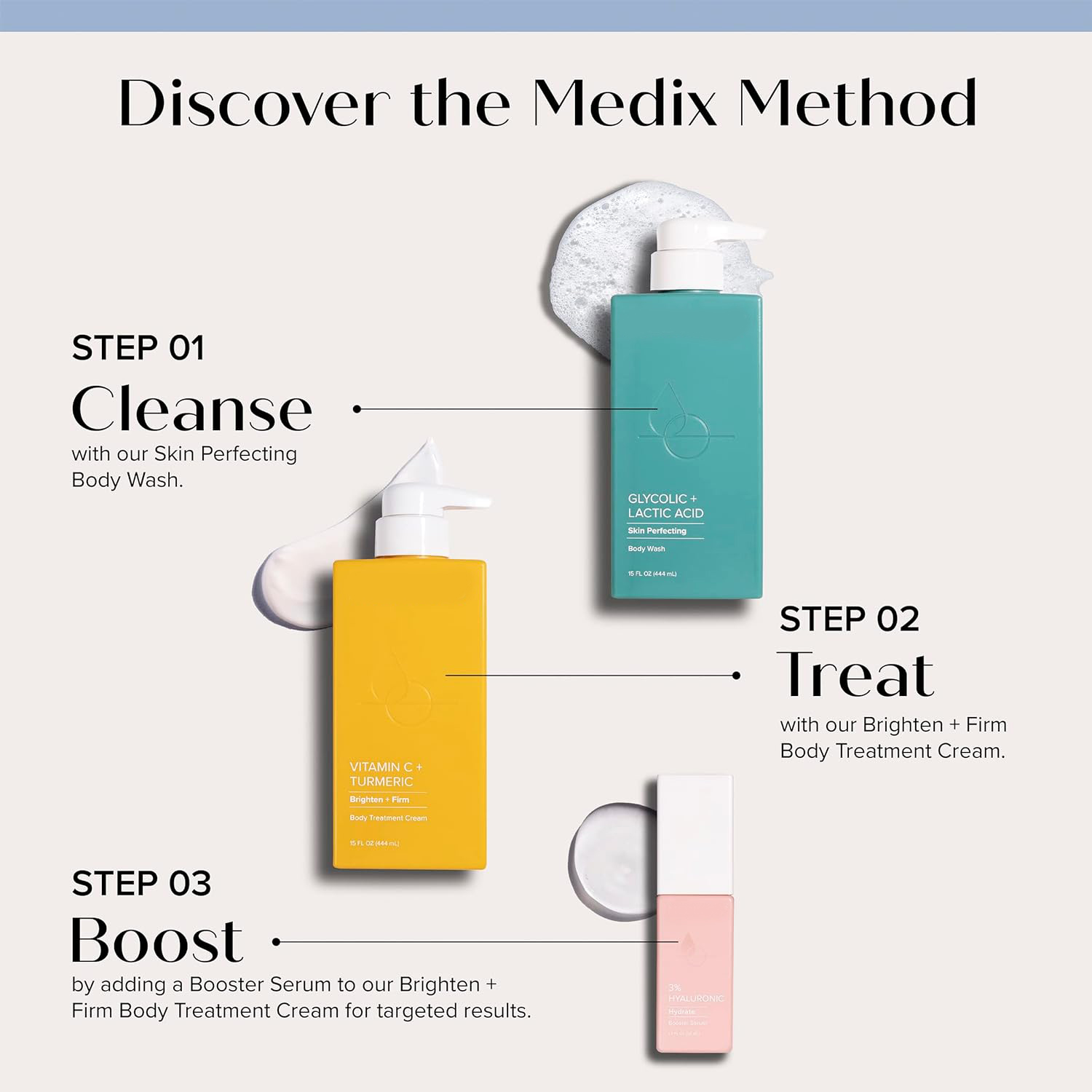 Product Feature 3