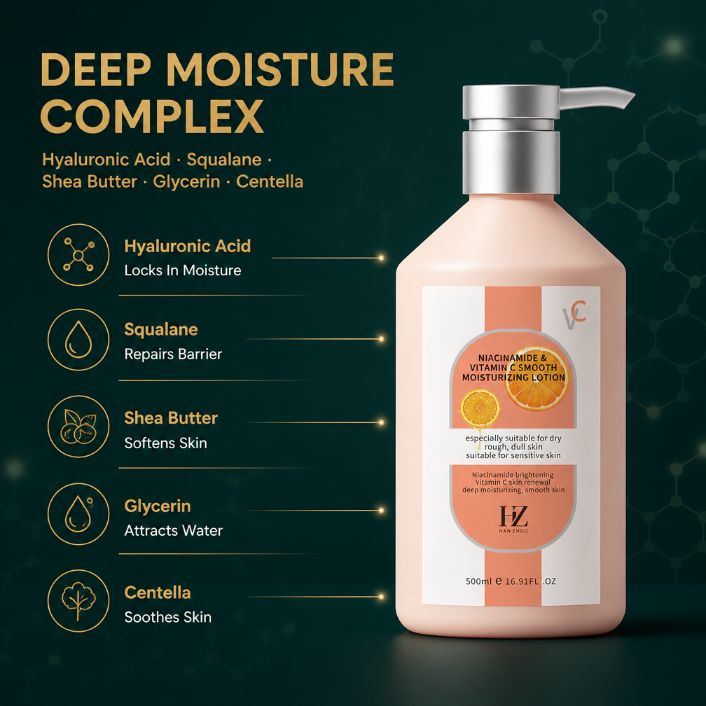 Sulfate Free Niacinamide Vitamin C Body Lotion Moisturizing Brightening All Skin Types Wholesale Private Label OEM 300g