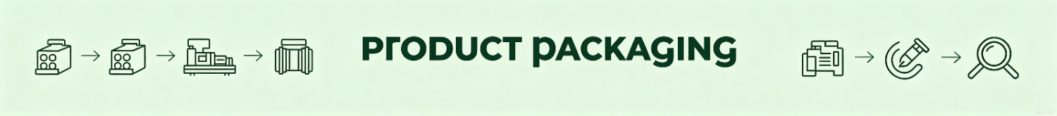 Product Display