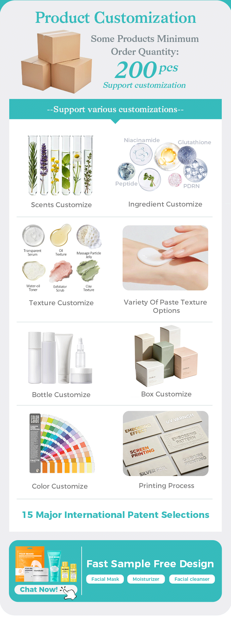 Customization Services