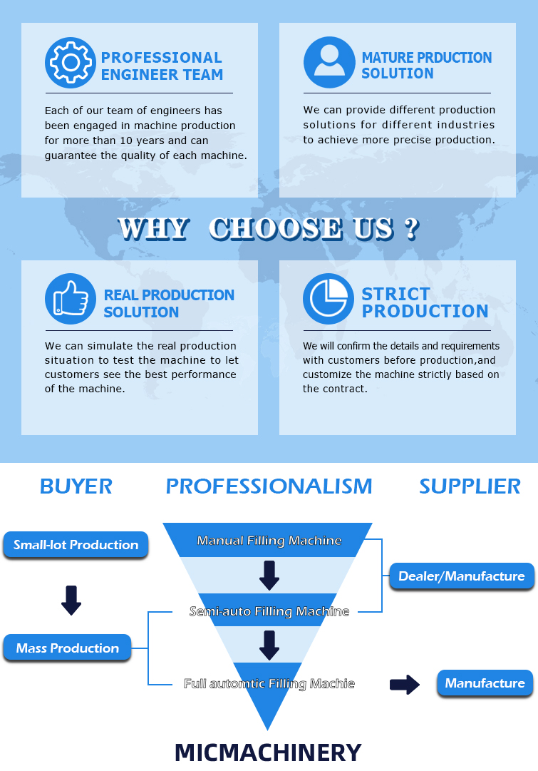 Product Real Shot View 2