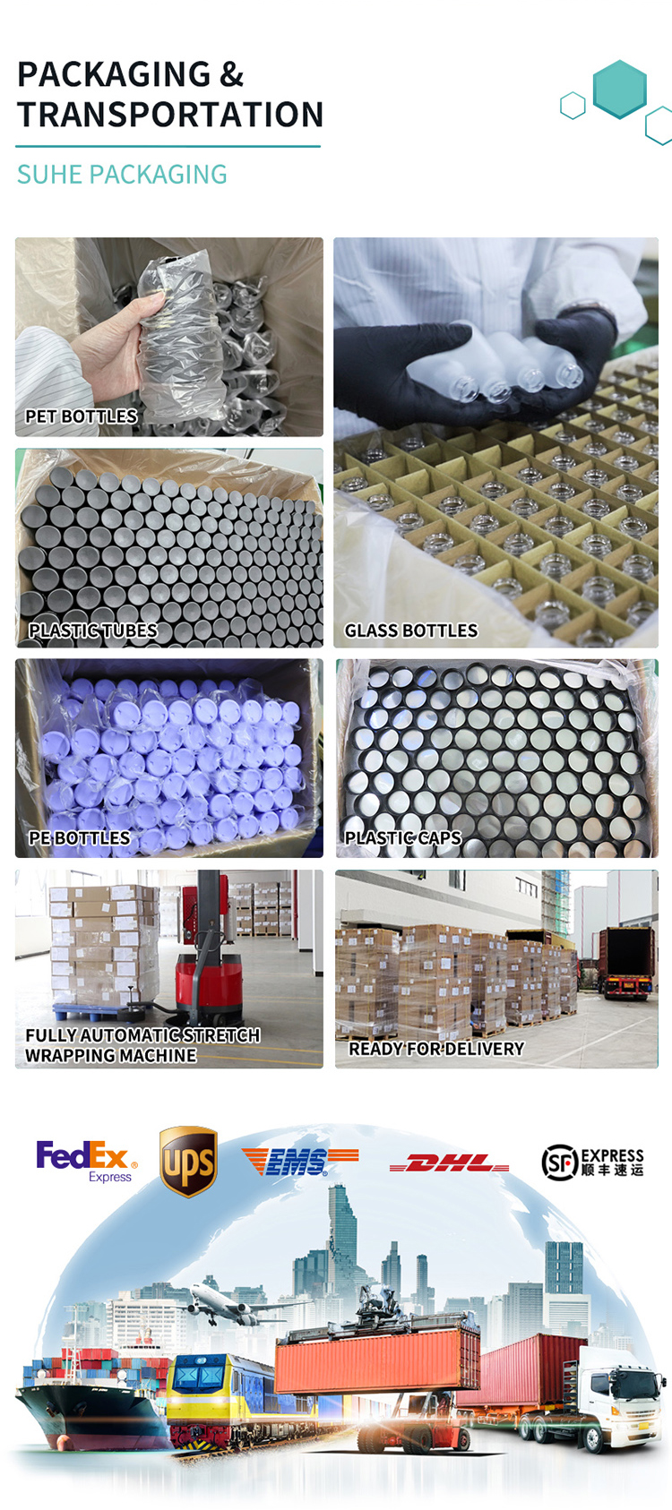 Standard Export Carton Packaging and Palletized Shipping Details