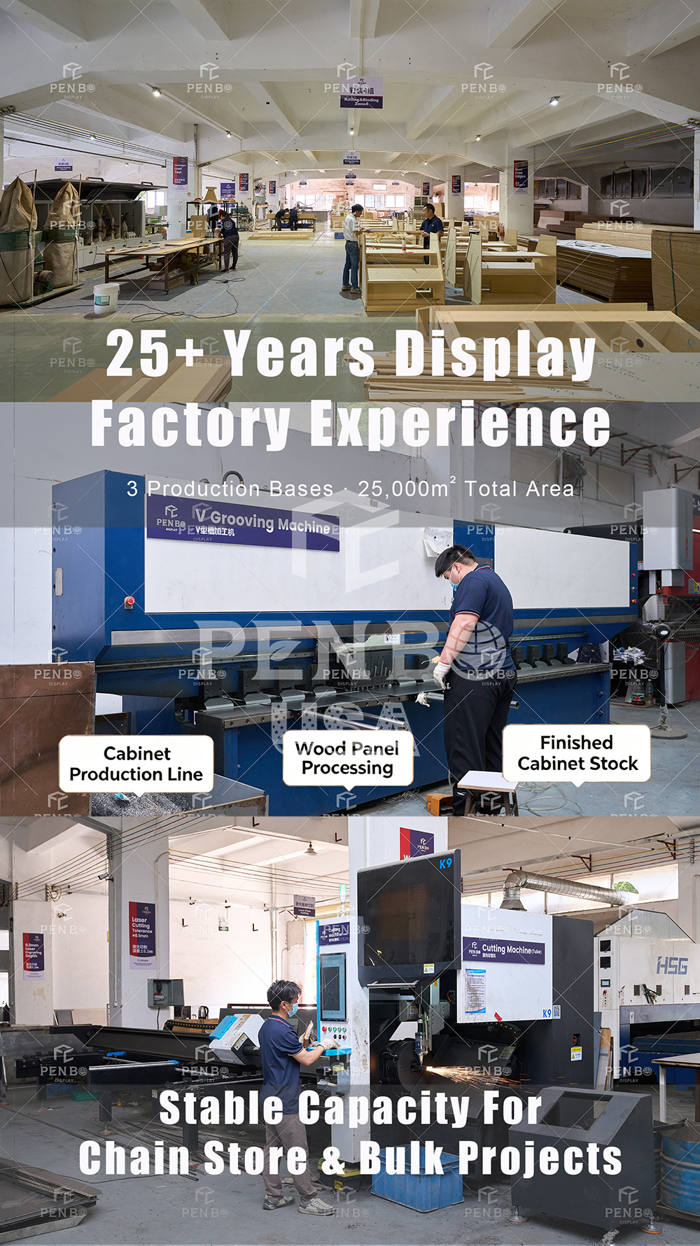 Company Profile View