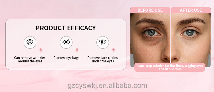 Eye Cream Texture and Benefits