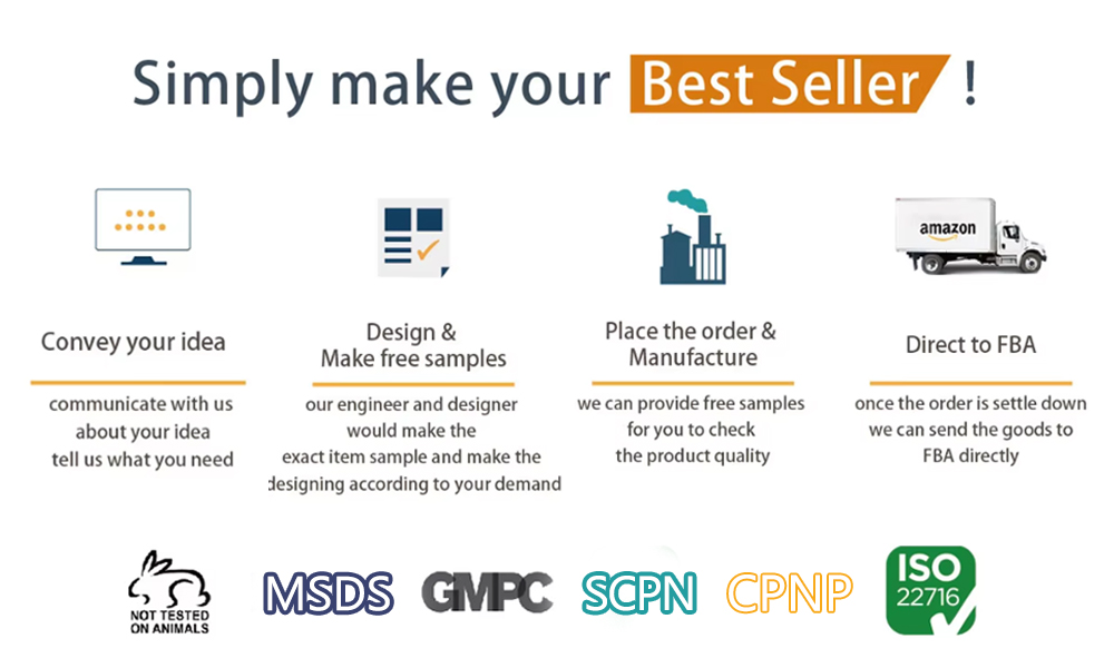 Our Services 2
