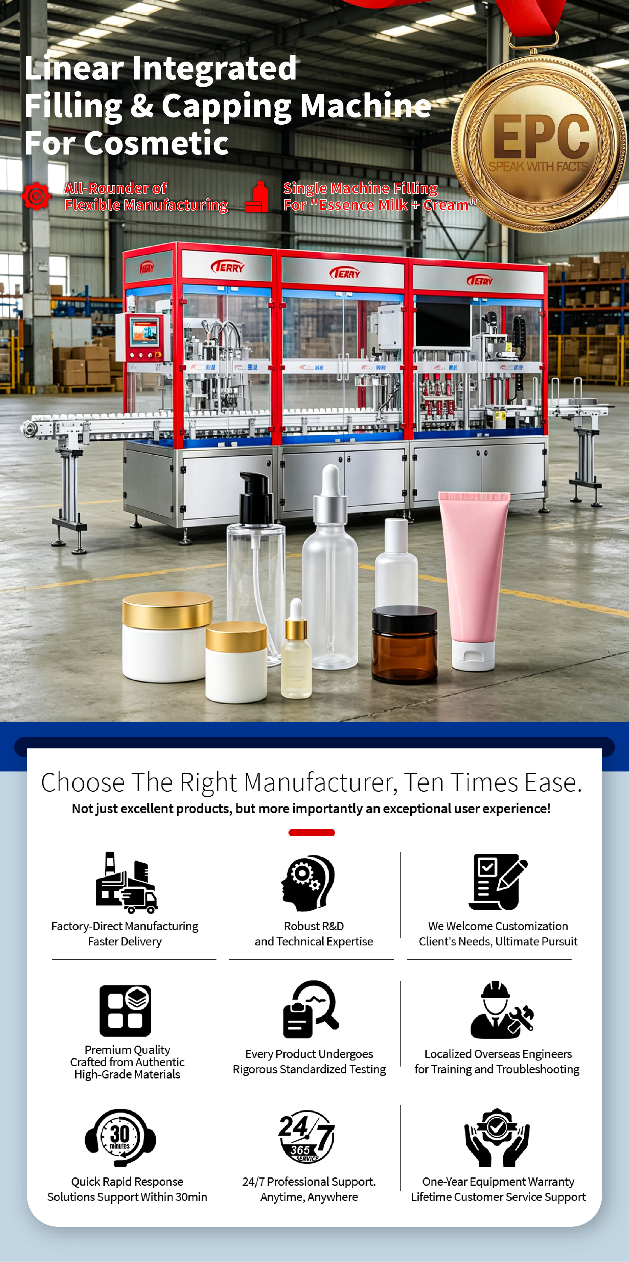 Automatic Multi-functional Cosmetic Filling and Capping Machine