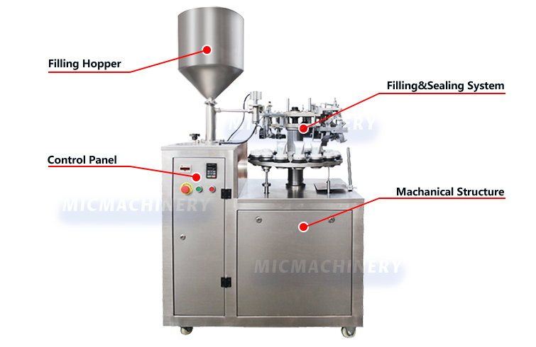 Parameter Specification 1
