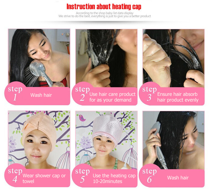 Product Feature Details