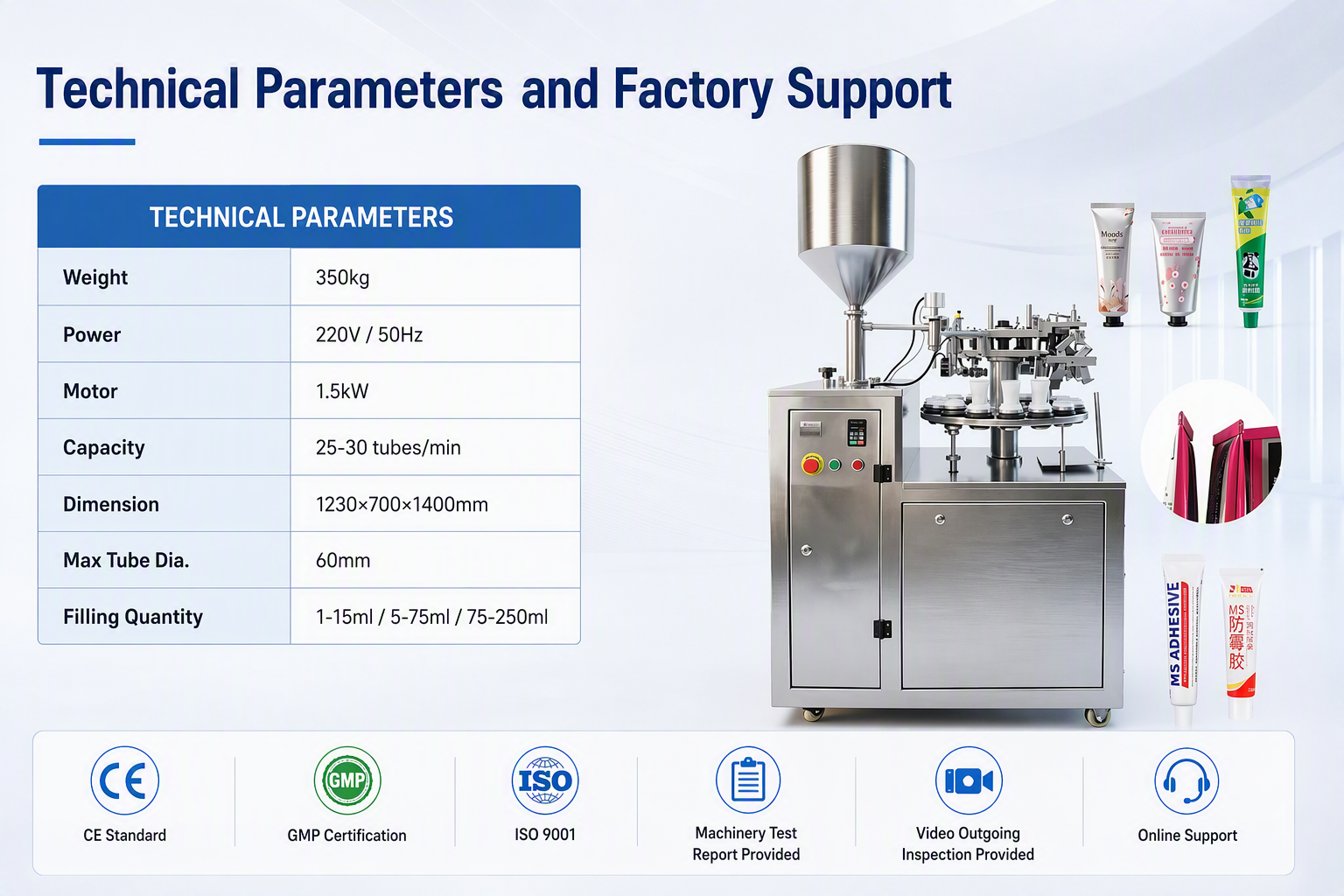 Tube Filling Machine Component 2