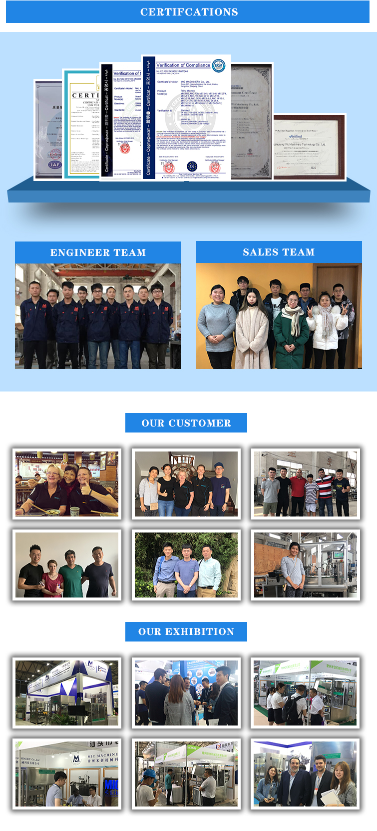 Company Introduction 2