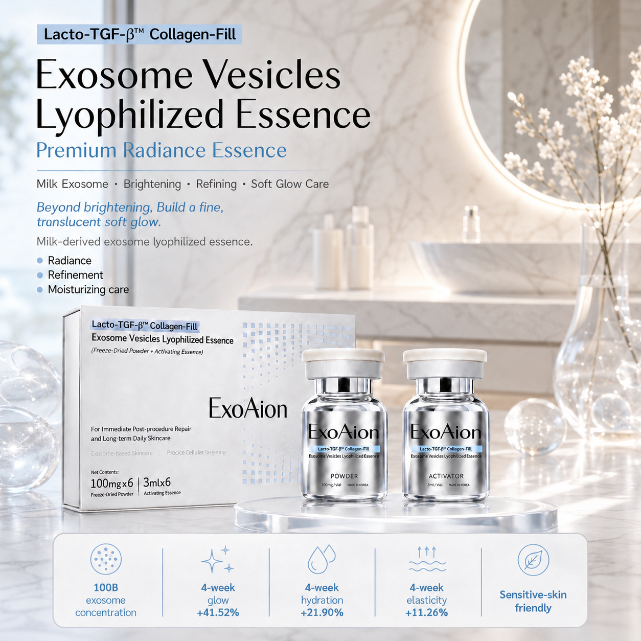 ExoAion 10^10 Milk Exosome Anti-Wrinkle Serum, 54.93% Wrinkle Improvement OEM ODM Private Label Service