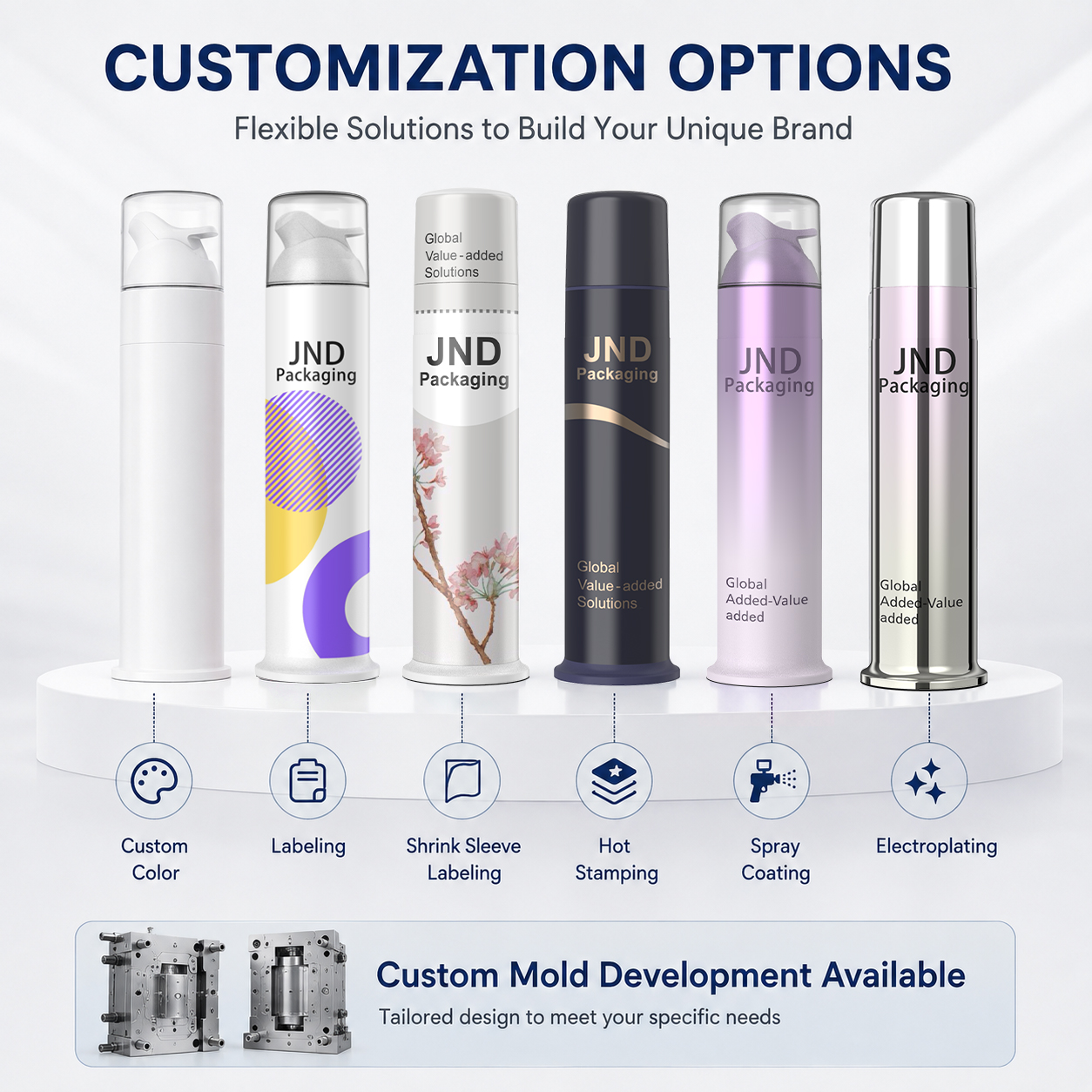 100ml Spray Coating Airless Pump Bottle for High Viscosity Cream Paste All Plastic Custom Cosmetic Packaging Set