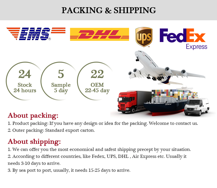Packing and Delivery
