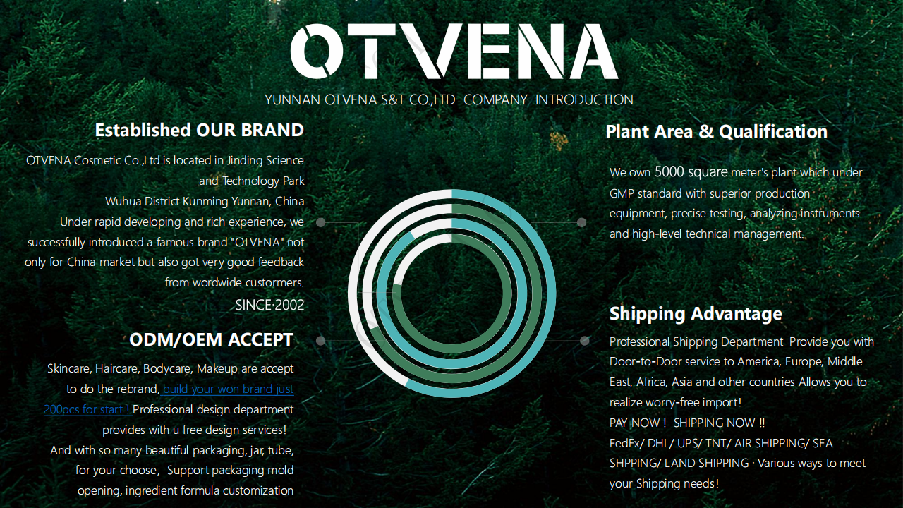 OTVENA Instant Smoothing Eye Cream Minimize Wrinkles Even Skin Tone Under Eye Base for Makeup Custom Logo