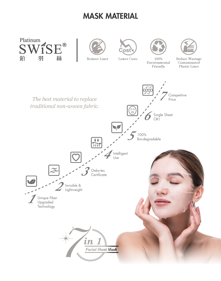 ISO Certified Beauty Skincare Products Face Moisturizer Mask
