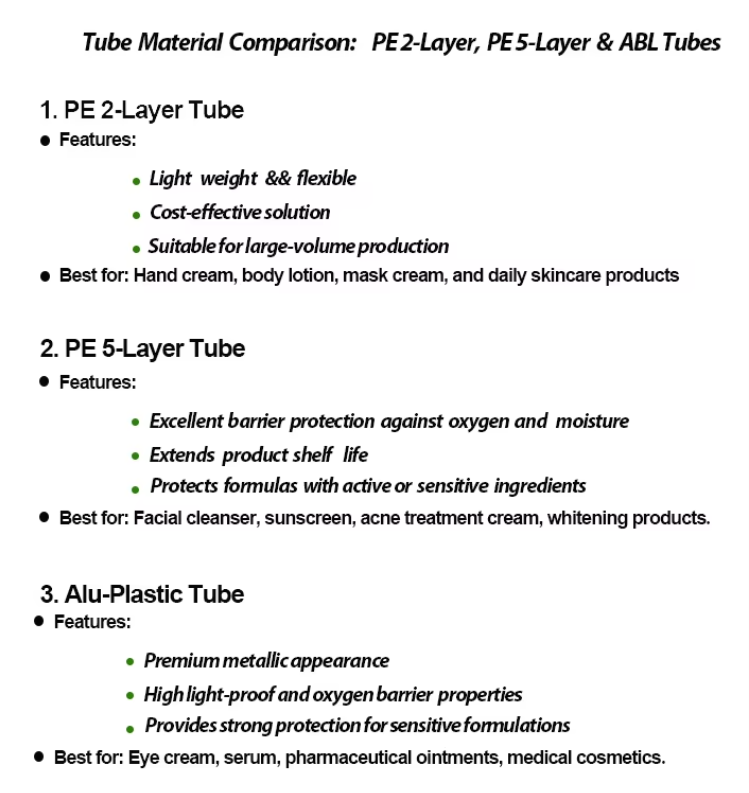 Cosmetic tube packaging option