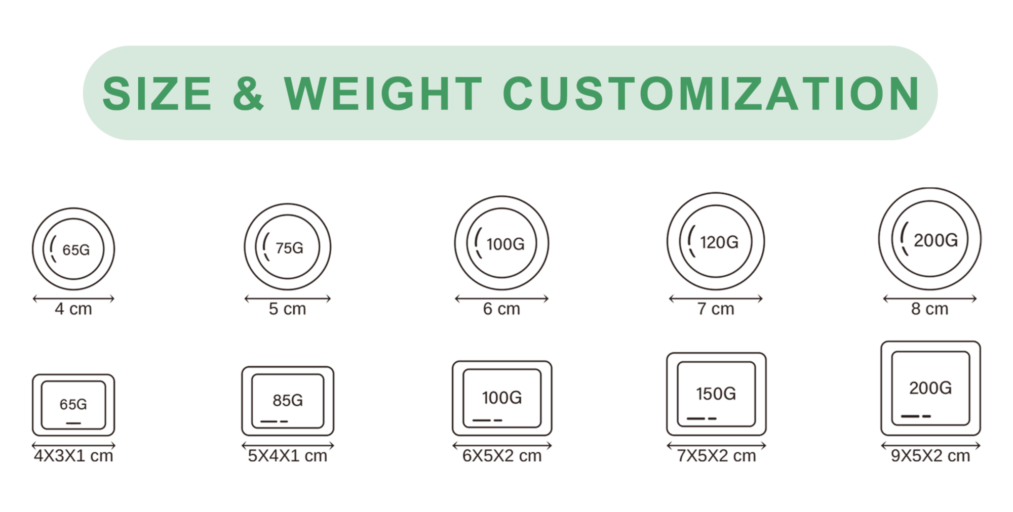 Custom Choice Option 2