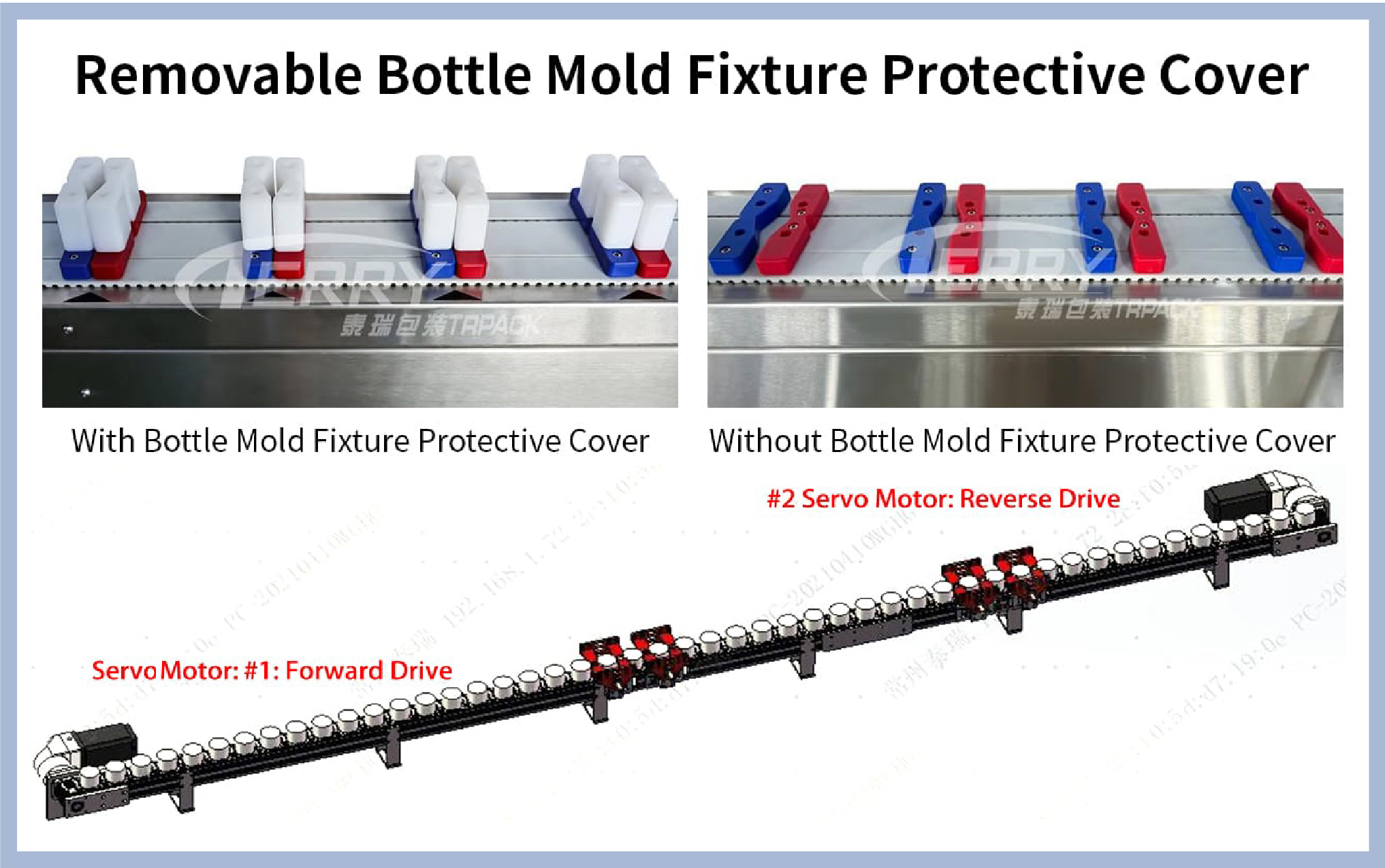 Adjustable Bottle Mold