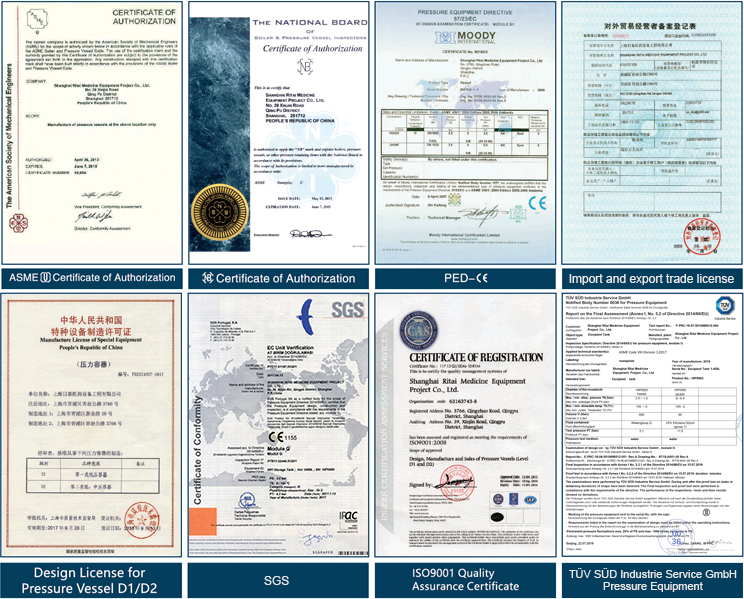 Certifications and Compliance