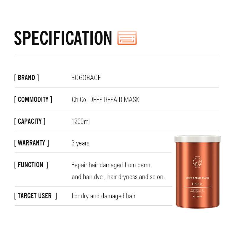 Product View 10
