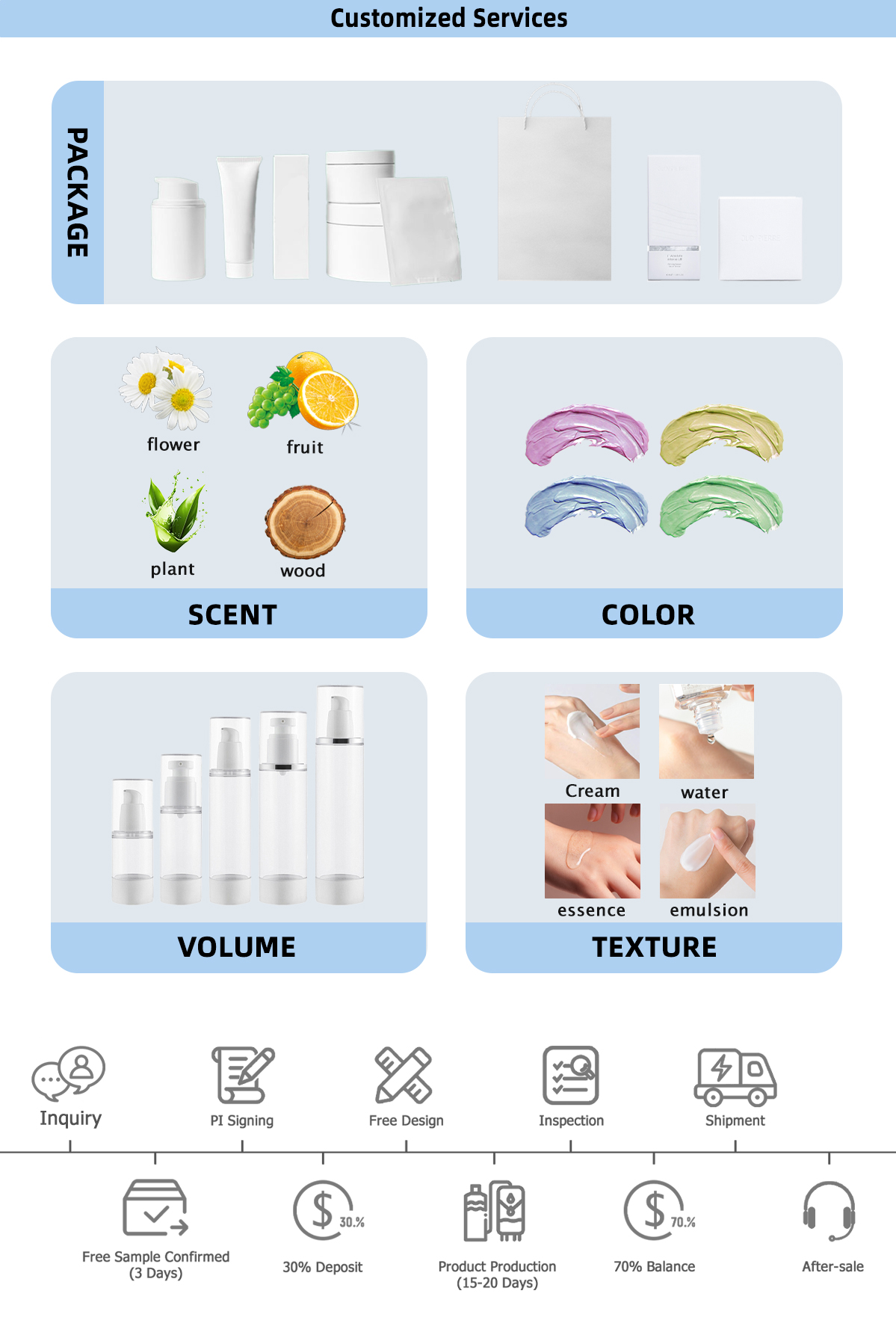 OEM Herbal Nourishing Scalp Strengthening Shampoo Anti-Hair Loss Volumizing for Thin & Oily Hair Damaged Scalp ODM Private Label