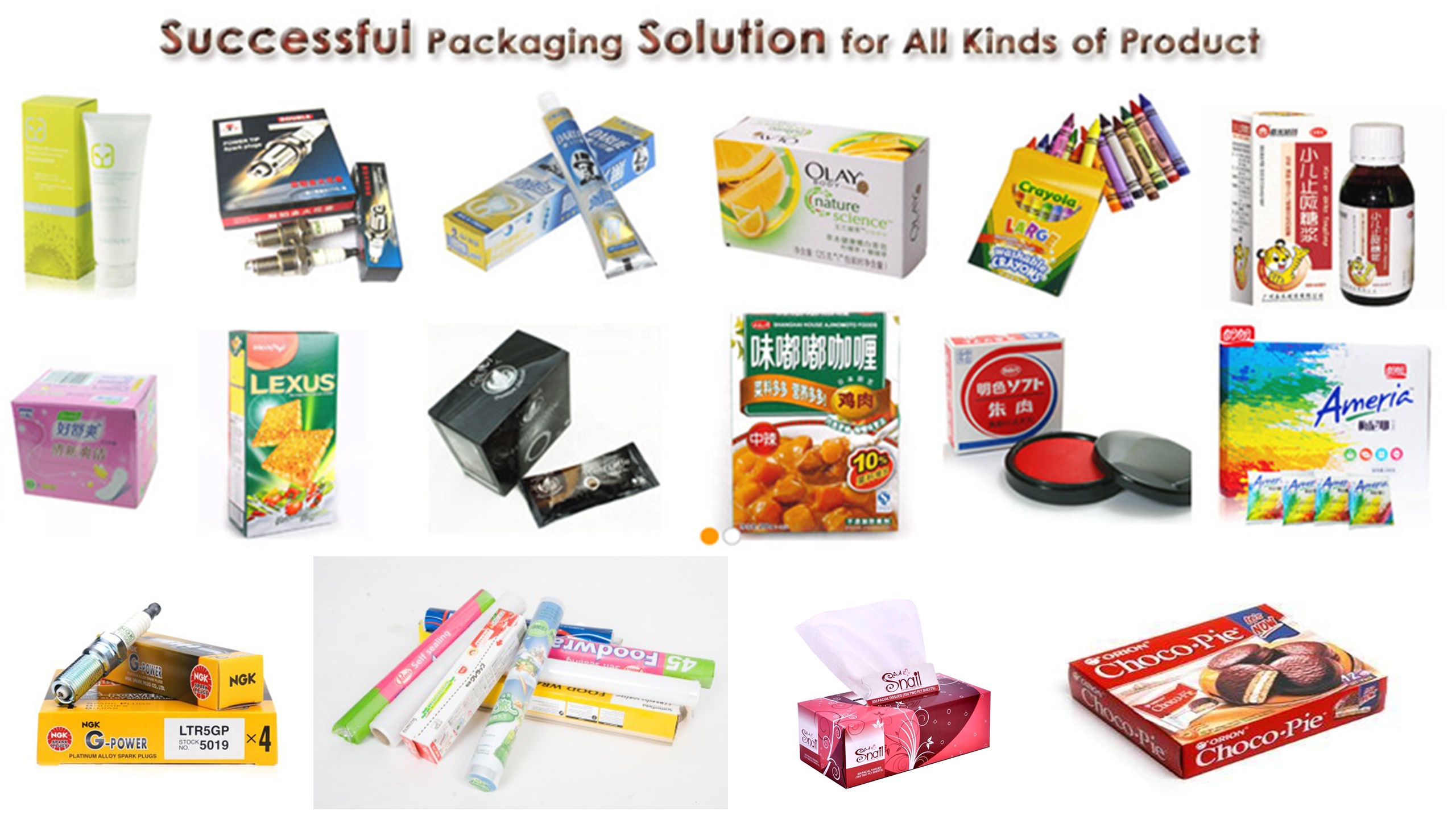 Packaging Machine Detail
