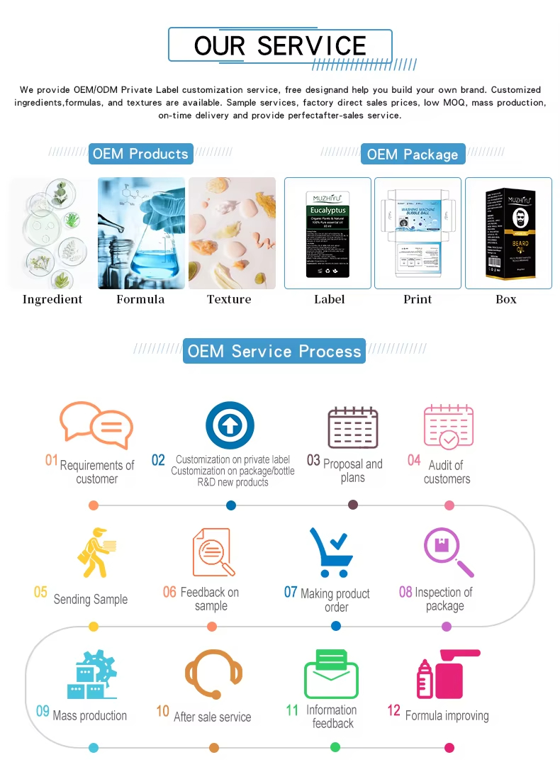 Product Overview 1