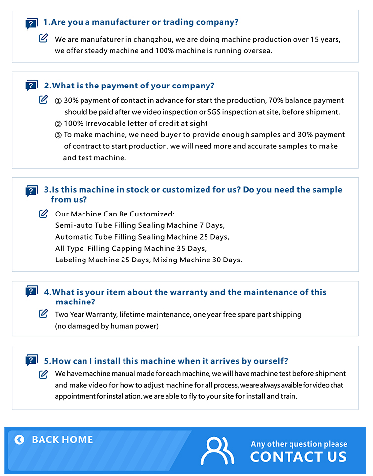 FAQ Infographic