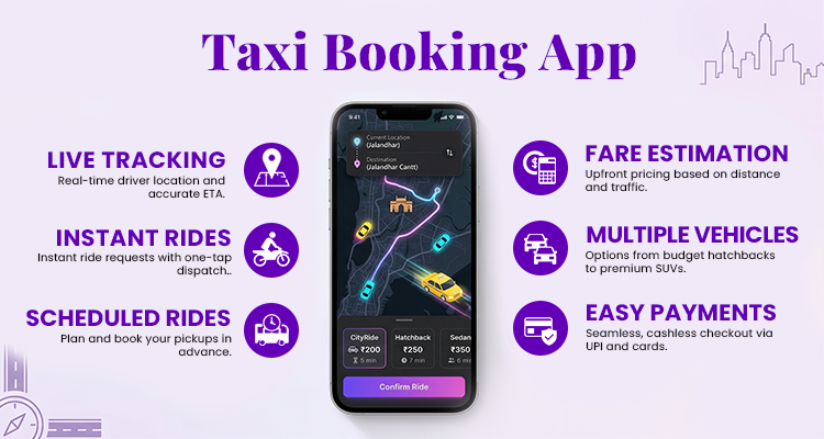 App Features