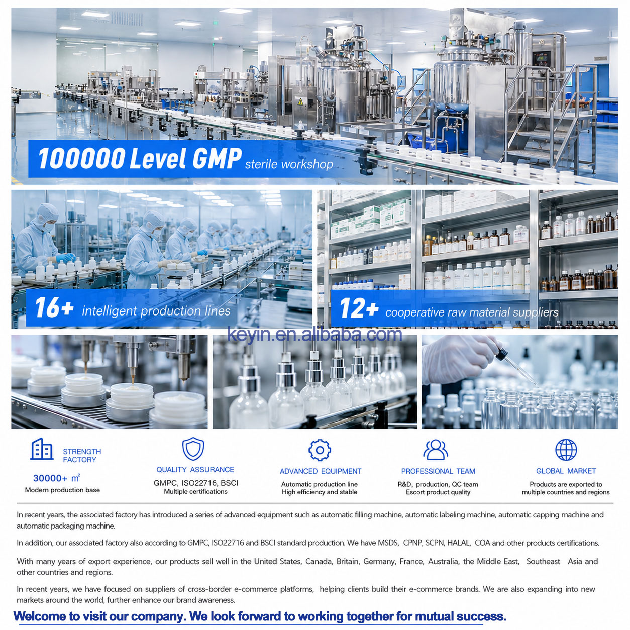 0.5% 5000ppm GHK-Cu Blue Copper Peptide Face Serum Anti-aging Anti-wrinkle Repairing Firming Lifting Collagen Booster 30ml OEM