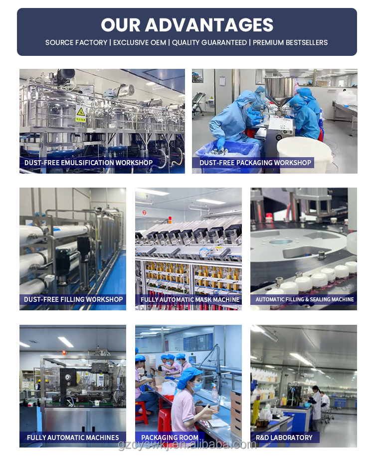 Cosmetics Manufacturing Technique
