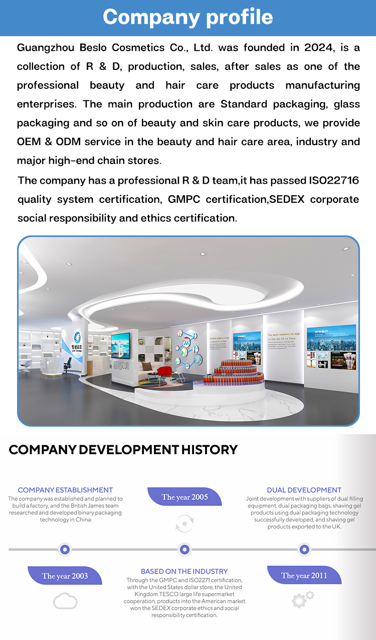 Enterprise Introduction 1