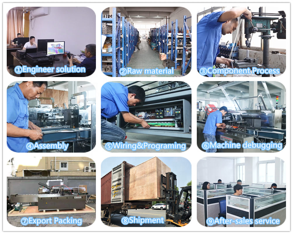 Automatic Perfume Carton Box Packaging Machine Cosmetic Cartoning Packing Machine