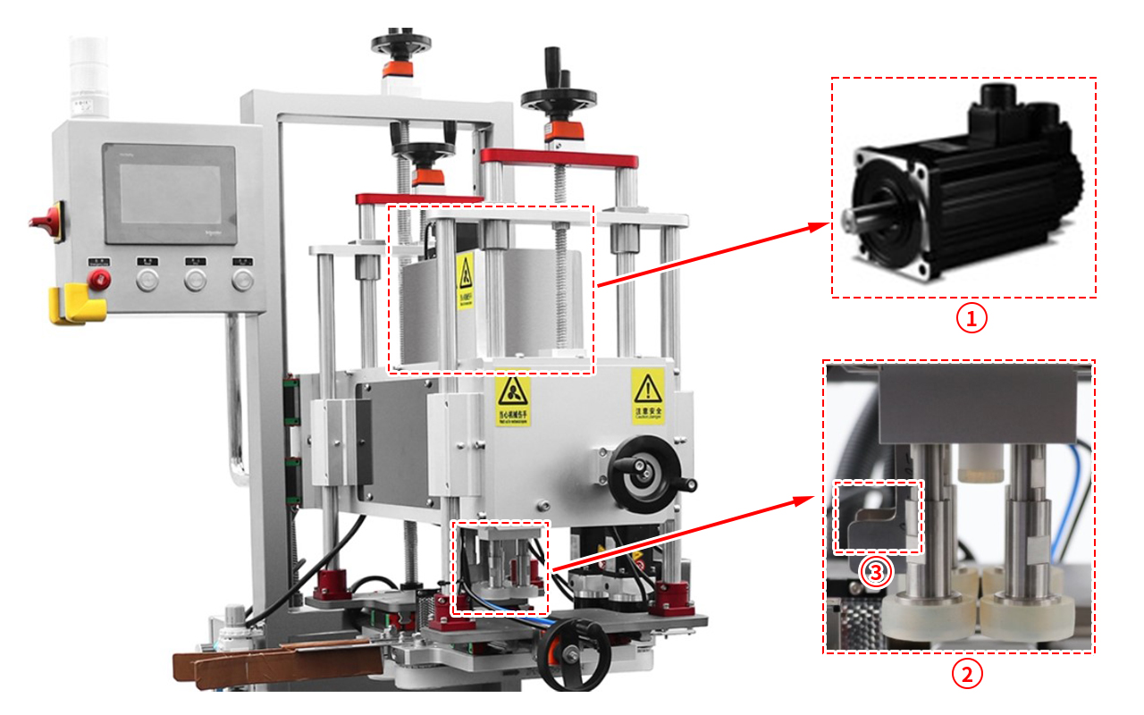 Servo Driven Capping Motor