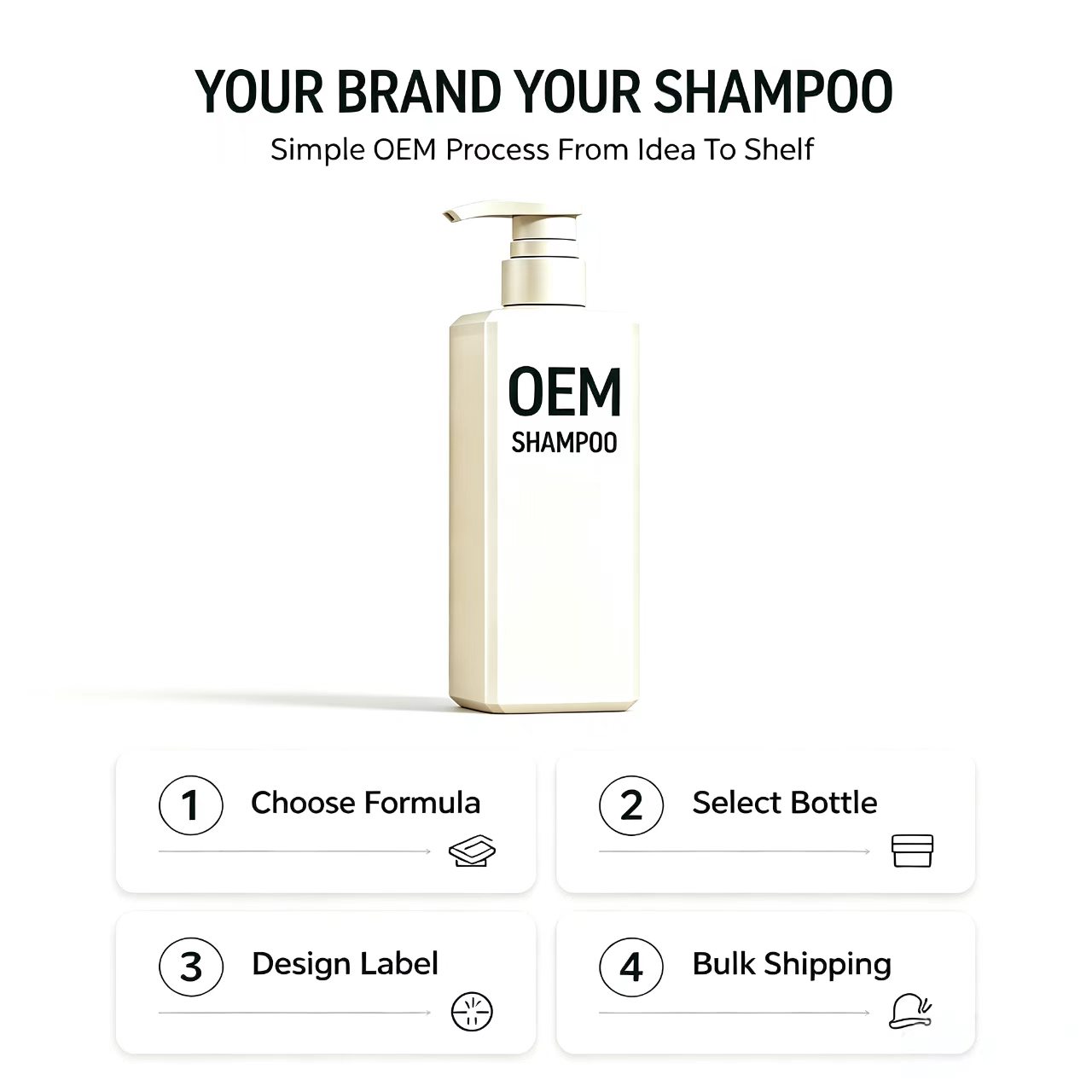 OEM Private Label Liquid Hair Shampoo Wholesale Custom Formula Nourishing Salon Grade with Custom Packaging