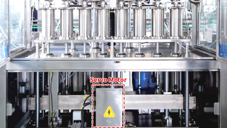 Servo motor filling mechanism