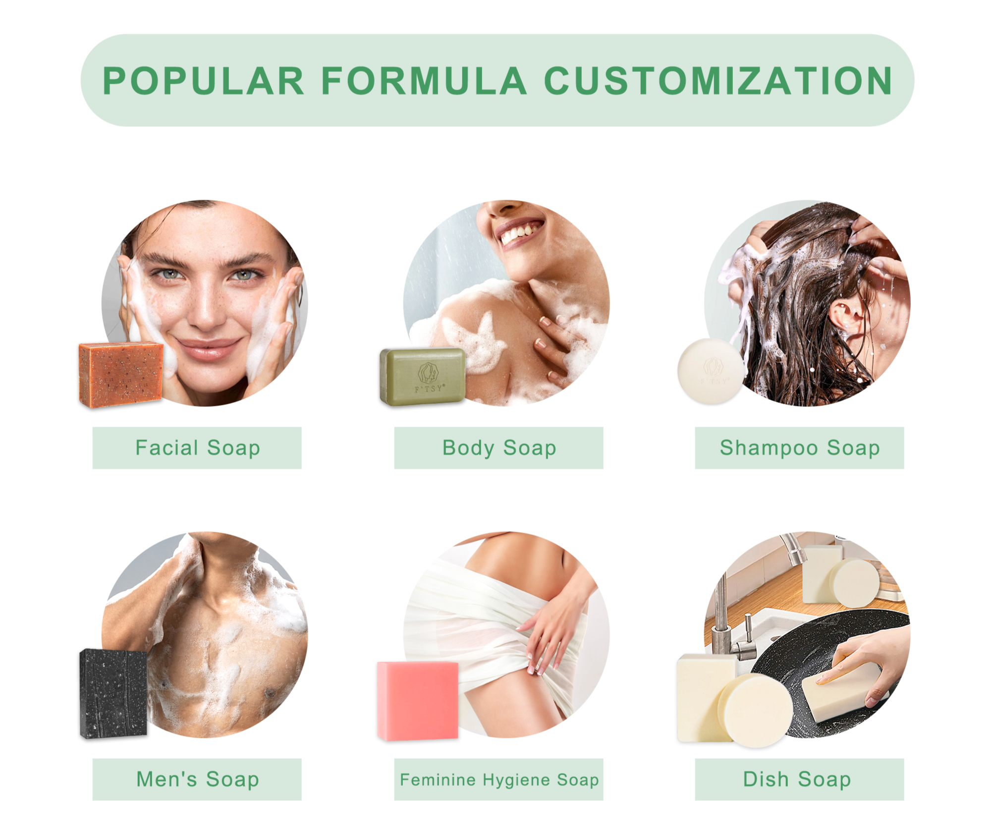 Custom Choice Option 5