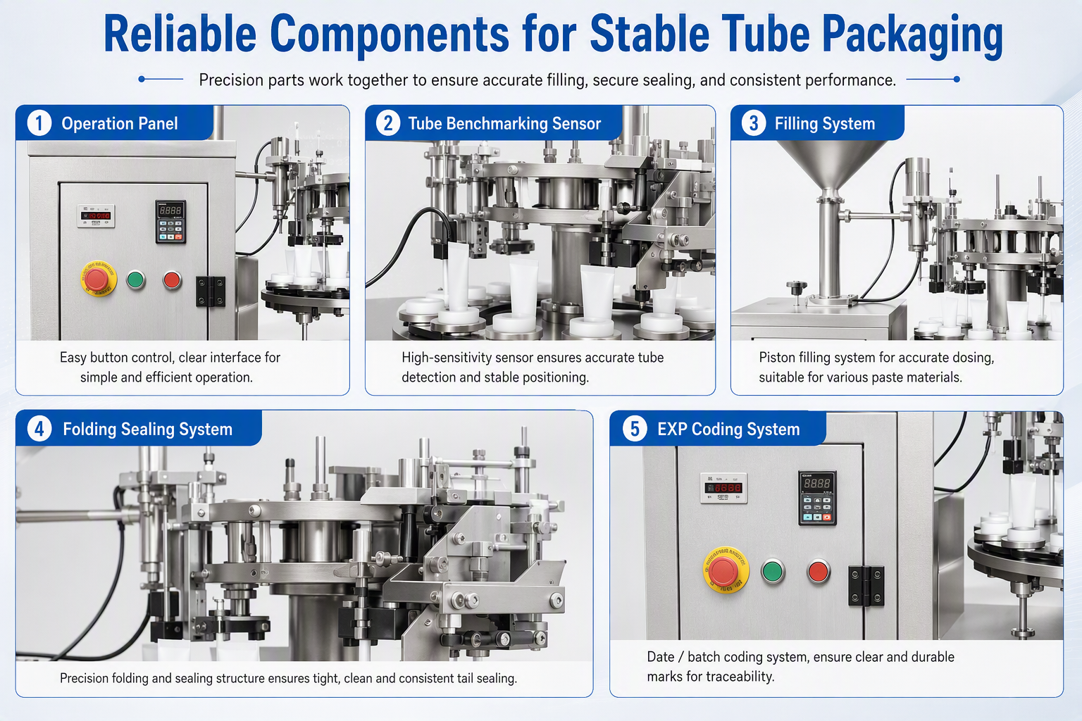 Tube Filling Machine Component 1