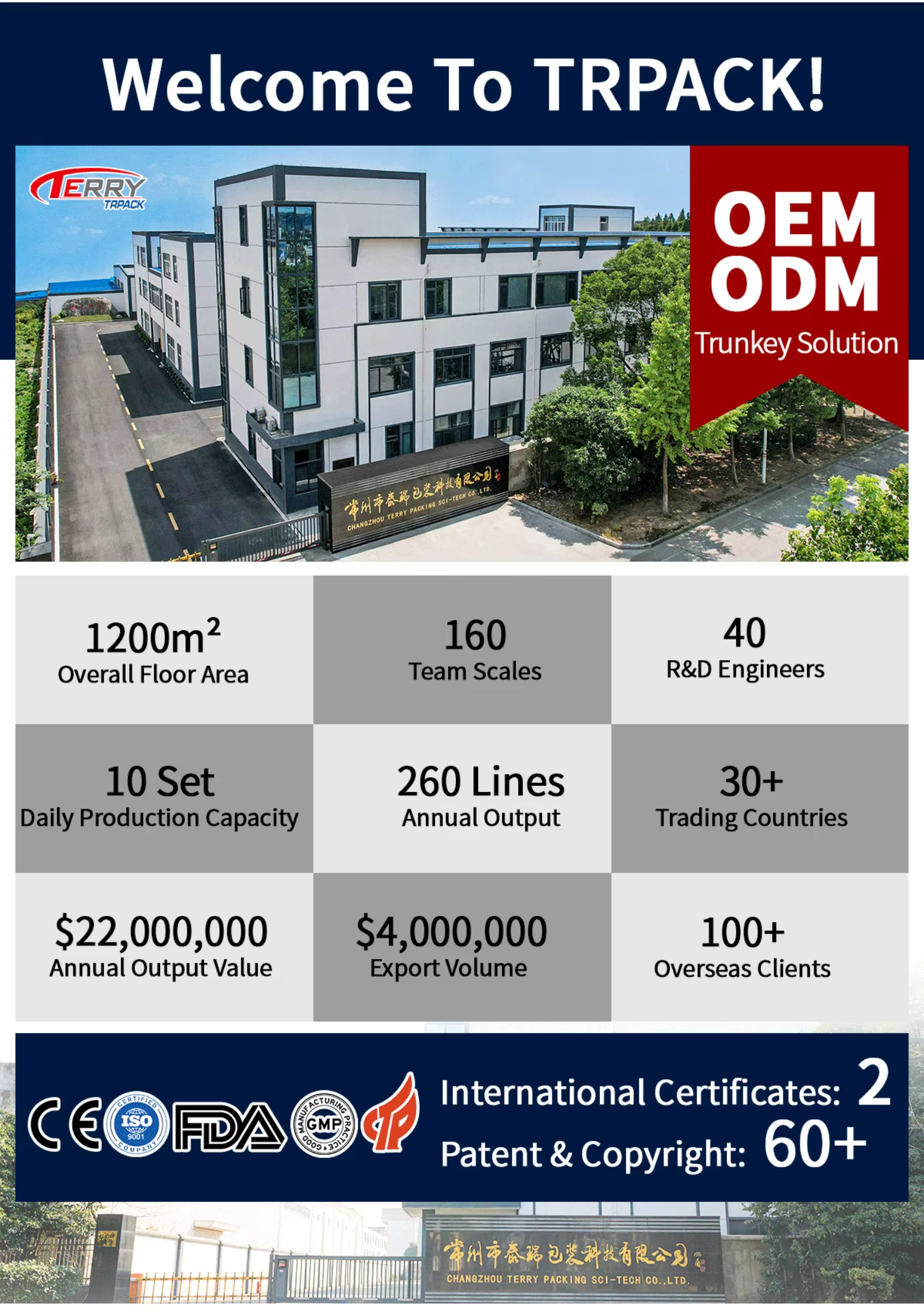 TRPACK corporate headquarters and facility