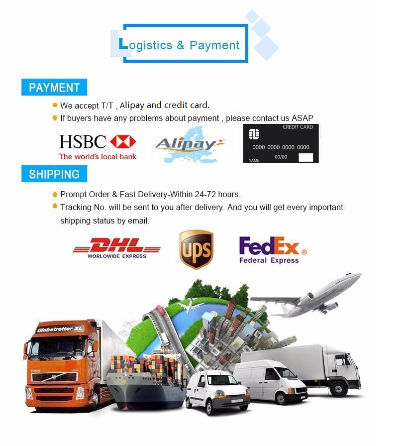 Logistic and Payment