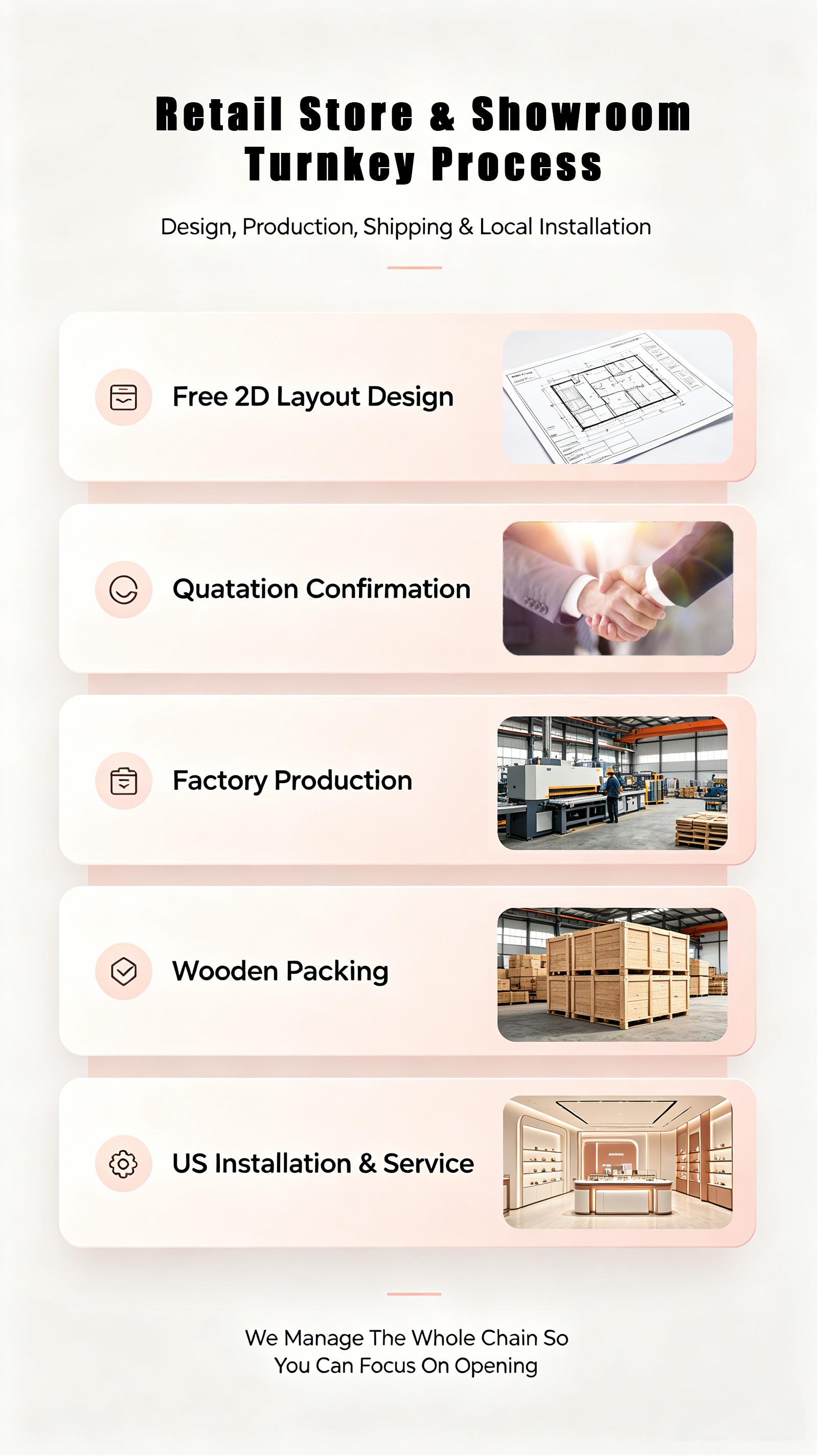 Company Profile View