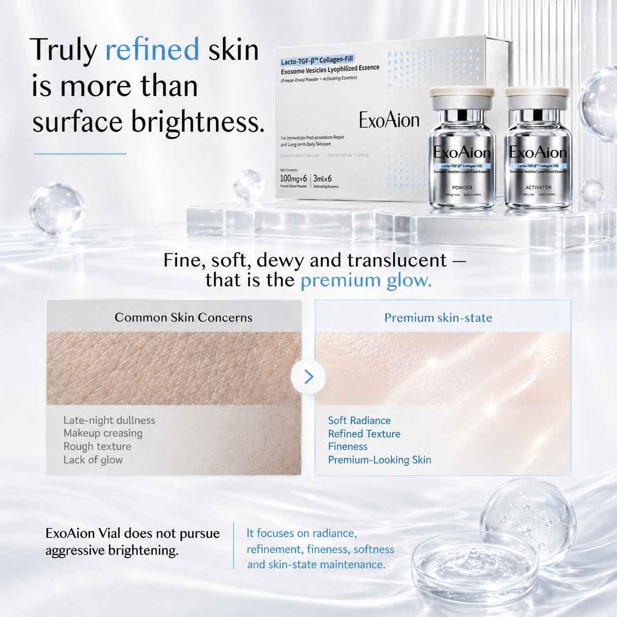 ExoAion 10^10 Milk Exosome Anti-Wrinkle Serum, 54.93% Wrinkle Improvement OEM ODM Private Label Service