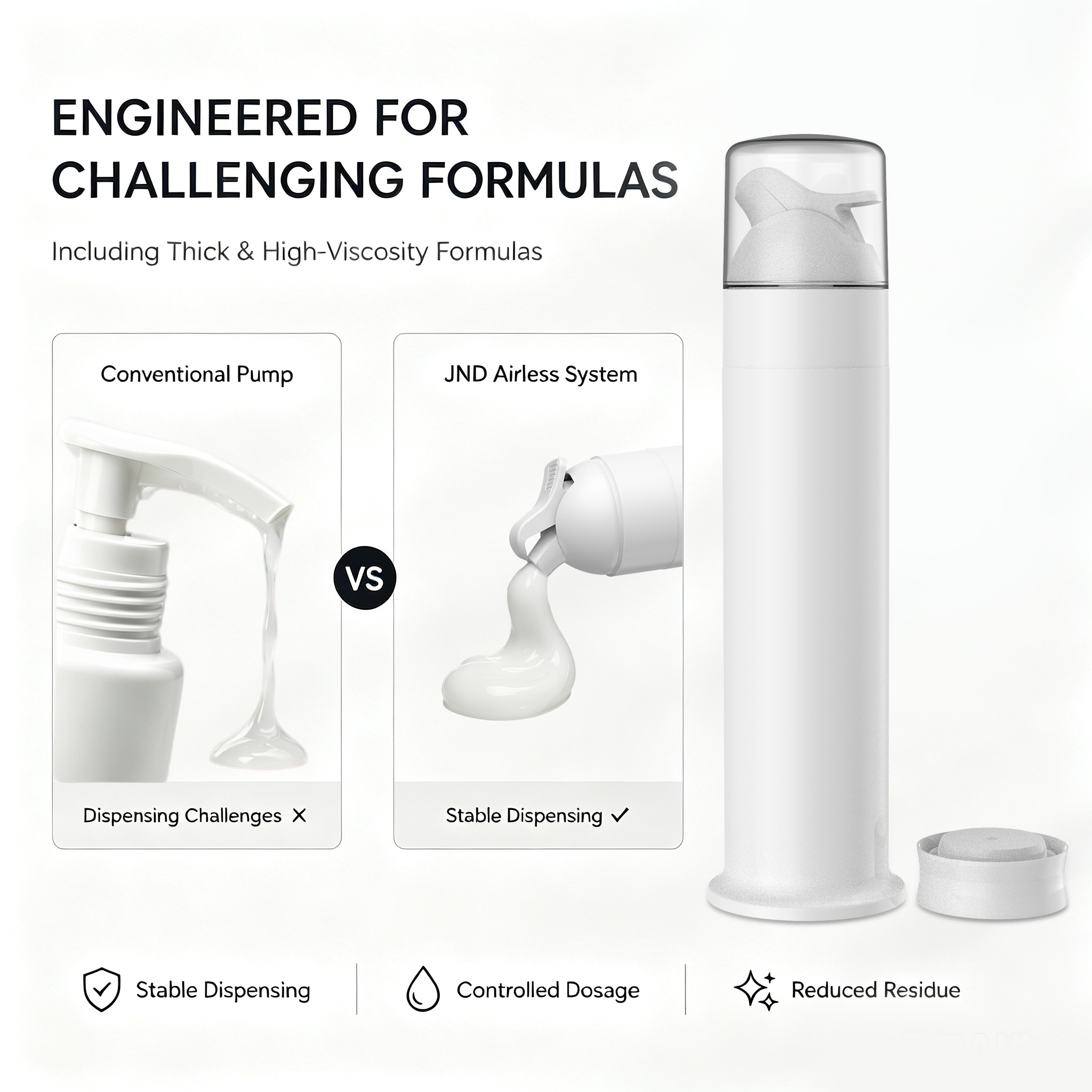 100ml Spray Coating Airless Pump Bottle for High Viscosity Cream Paste All Plastic Custom Cosmetic Packaging Set